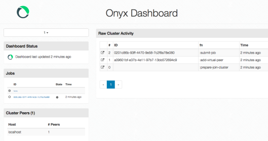 Onyx Dashboard Overview